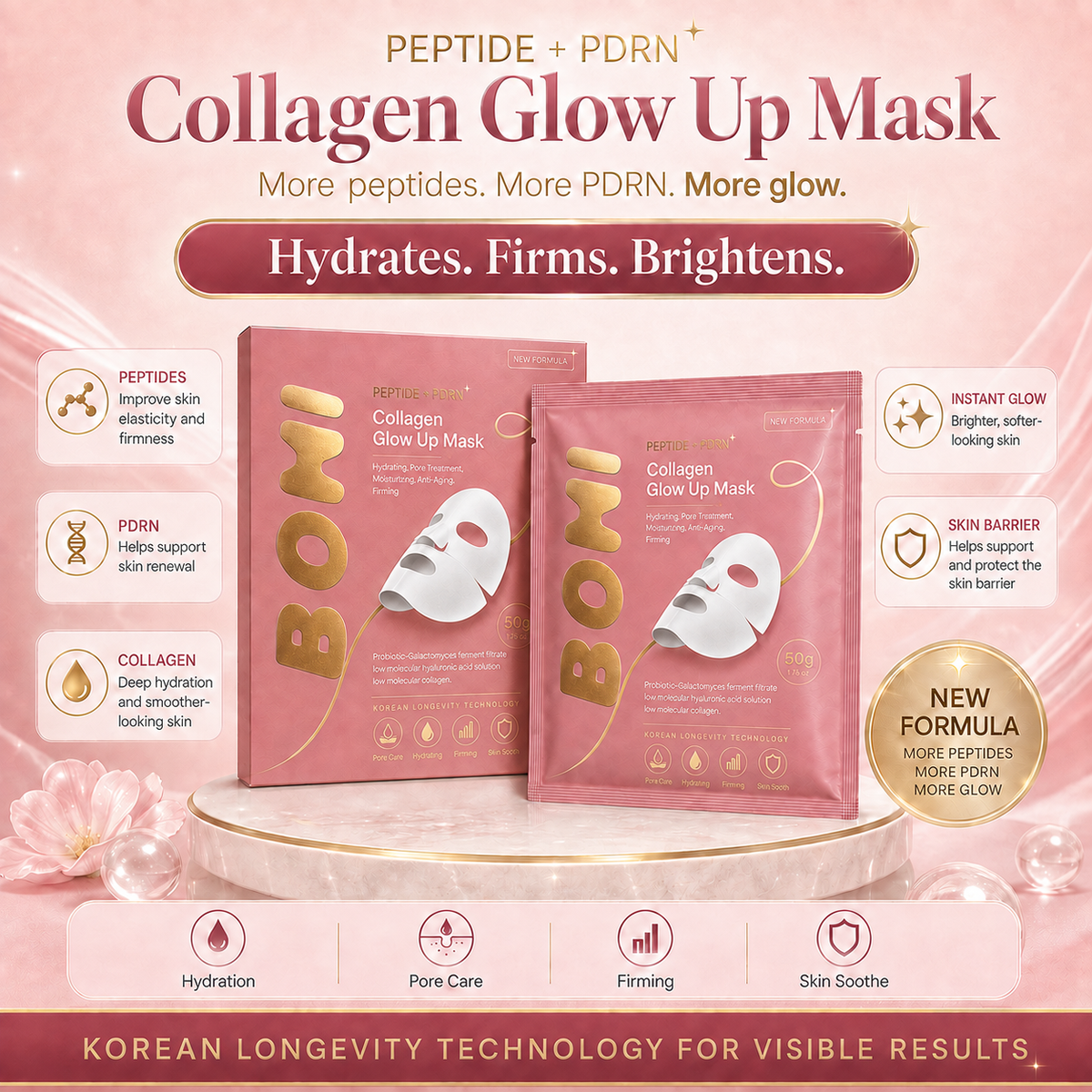 Peptid+PDRN Glow Up Maske 2.0